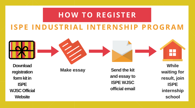 How to Register Yourself in ISPE Industrial Internship Program